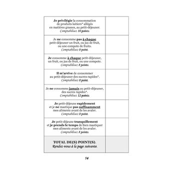 Apprenez à manger & maigrissez !