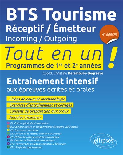 BTS Tourisme