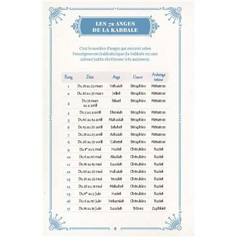 Mon carnet secret : messages de mon ange gardien