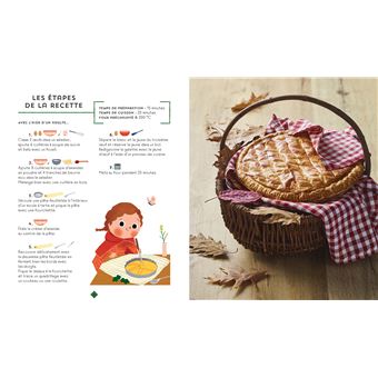 Les fabuleux desserts des contes de fées