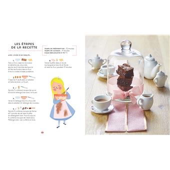 Les fabuleux desserts des contes de fées