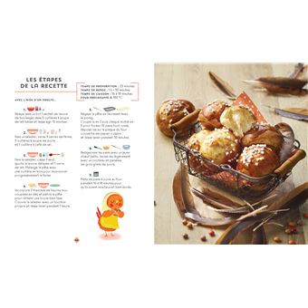 Les fabuleux desserts des contes de fées