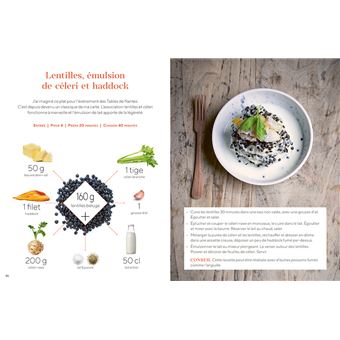 1 légumineuse = 3 recettes