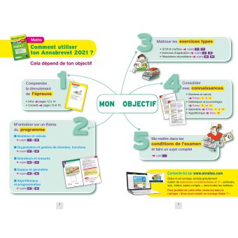 Annales du brevet Annabrevet 2021 Maths 3e