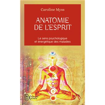 Anatomie De Lesprit - 