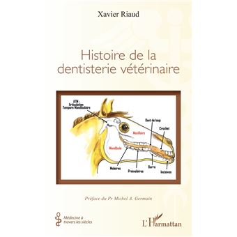 Histoire de la dentisterie vétérinaire