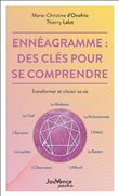 Ennéagramme : des clés pour se comprendre