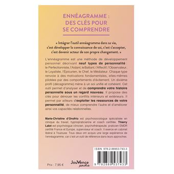 Ennéagramme : des clés pour se comprendre