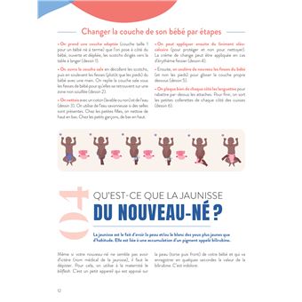 161 questions et leurs réponses pour tout savoir sur la santé de votre enfant de 0 à 2 ans