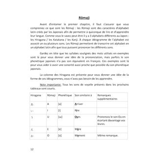 Apprendre le Japonais par la pratique