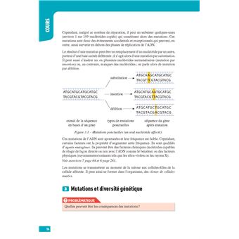 Interros des Lycées - SVT 1re