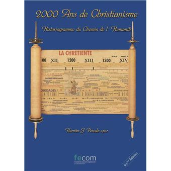 Menu de navigation