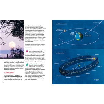 Jardiner avec la Lune en biodynamie 2022 (+ calendrier lunaire détachable inclus)