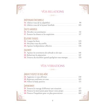 Le Grand Livre des Power Soins - 33 solutions d'urgence au trop-plein émotionnel