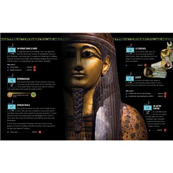 Le tombeau du pharaon