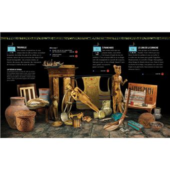 Le tombeau du pharaon