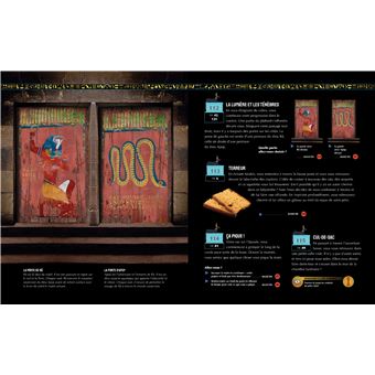 Le tombeau du pharaon