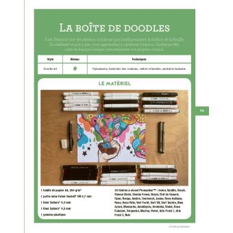 Apprendre à dessiner - Un livre pour tout savoir, pratique et accessible à tous