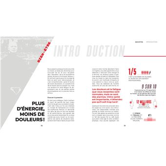 La méthode Ropers Evolution : Se sentir fort avec un minimum d'efforts