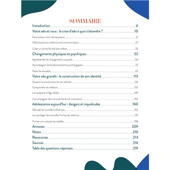 103 questions et leurs réponses pour tout savoir sur les ados ou tenter de les comprendre