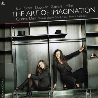 The art of imagination