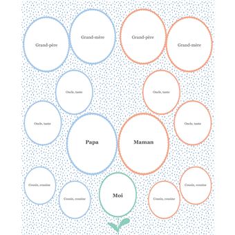 Le journal de mon bébé avec Sophie la girafe - Edition spéciale 60 ans