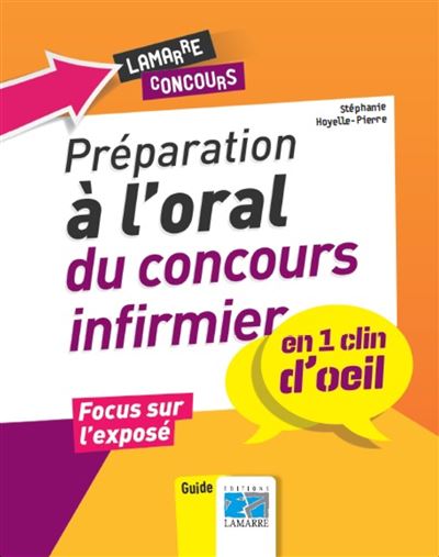 Préparation à L'oral Du Concours Infirmier En 1 Clin D'oeil Focus Sur L ...