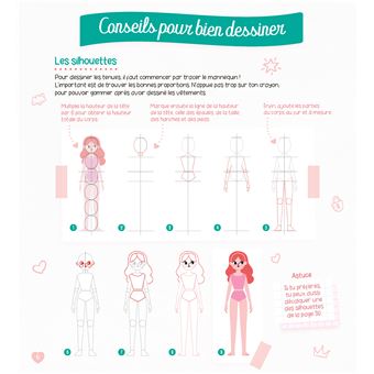 Mes dessins de mode - Tenues de rêve