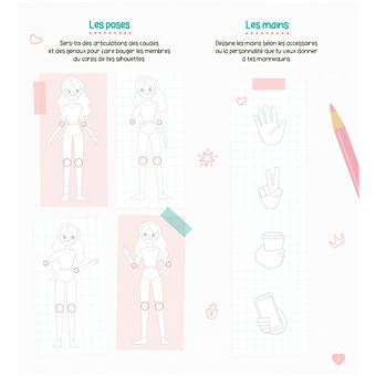 Mes dessins de mode - Tenues de rêve