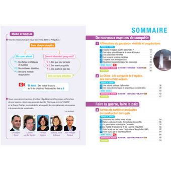 Prépabac HGGSP Tle générale (spécialité) - Bac 2024