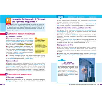 Prépabac HGGSP Tle générale (spécialité) - Bac 2024