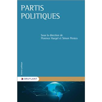 Partis politiques