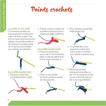 Crochet au jardin et Yarn bombing