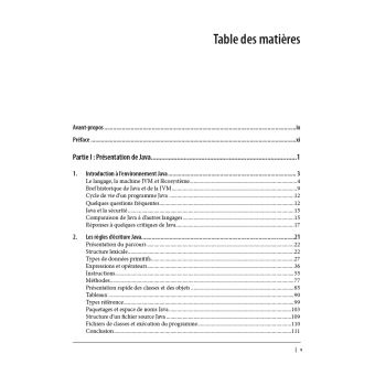 Programmer avec Java