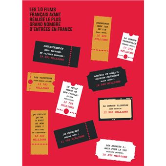 Les 1000 films culte de l'histoire du cinéma