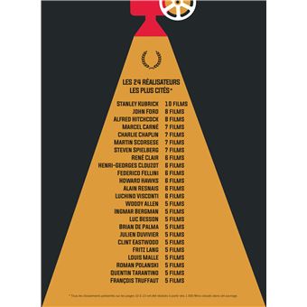 Les 1000 films culte de l'histoire du cinéma