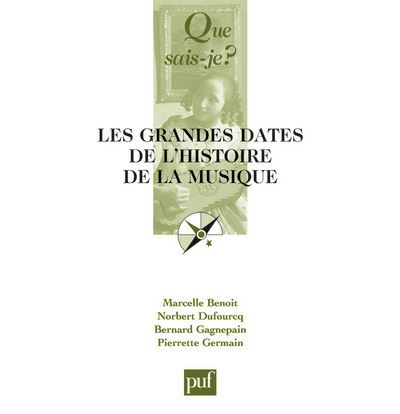 Grandes dates histoire de la musique origines a 1960