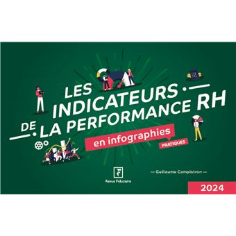 Les indicateurs de la performance RH en infographies pratiques