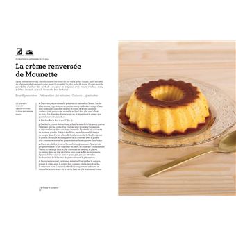 Je veux faire un gâteau mais je n'ai pas