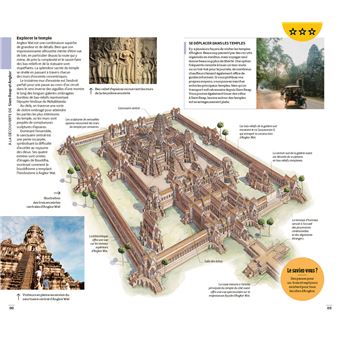Guide Voir Cambodge Laos