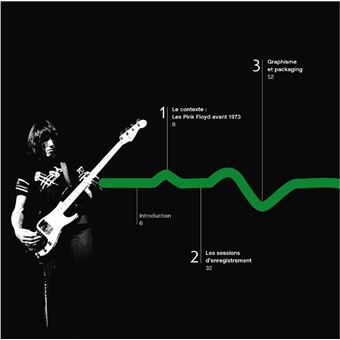 Pink Floyd - The Dark Side of the Moon