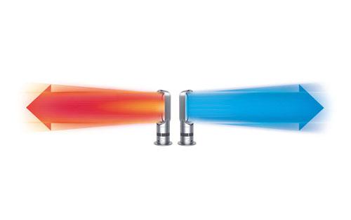 Ventilateur et chauffage Dyson Hot + Cool AM05 Blanc - Achat