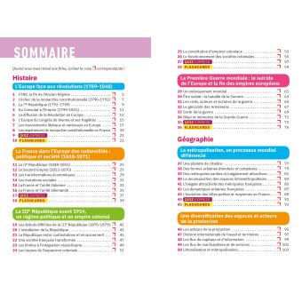 Fiches bac Histoire-Géographie 1re générale