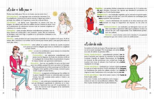 Mon cahier Jolie peau - Aurélia Hermange, Mademoiselle Eve, Isabelle  Maroger - Solar - ebook (ePub) - La Librairie Nouvelle d'Orléans ORLEANS