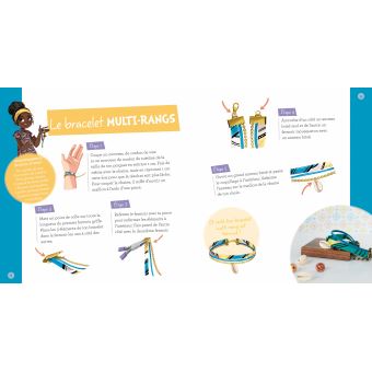 Mes bijoux wax avec yoli