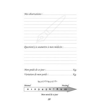 Mon journal diététique : je souffre du syndrome d'Abbott