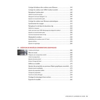 After Effects CC 2019 Classroom in a Book