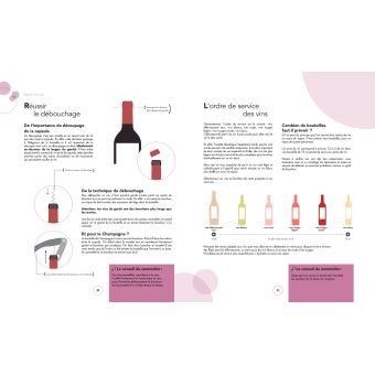 Le grand cours des accords mets et vins