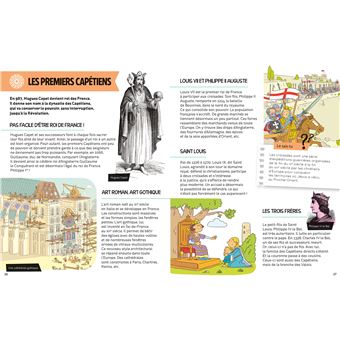 L'histoire C'est pas sorcier - L'histoire de France