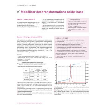 Réviser son bac avec le Monde 2022, Spécialité Physique-chimie